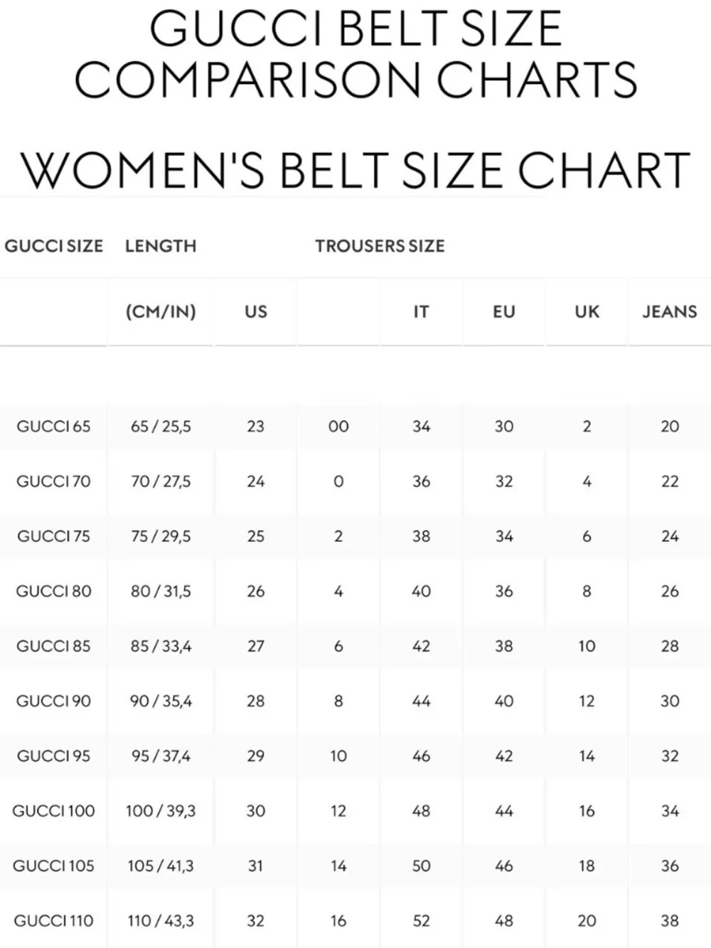 Gucci Belt GG Buckle Size 75 30 - Picture 5 of 5